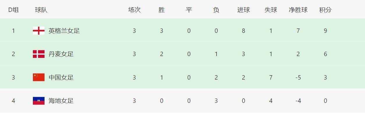 欧美日韩片