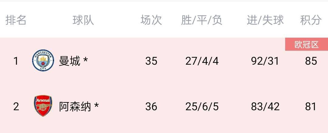 能在线观看的av