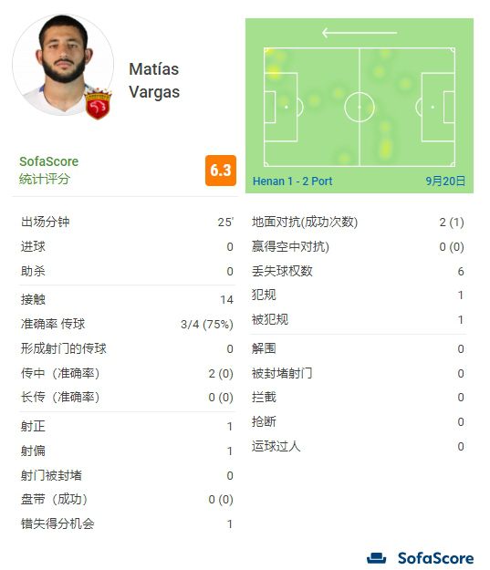 久久综合五月婷婷
